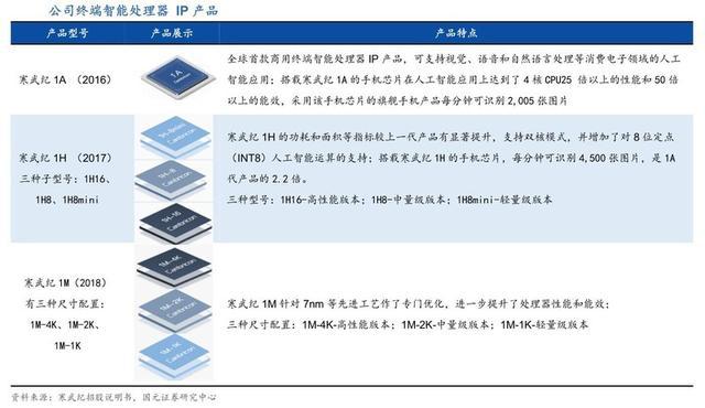 2025新澳正版资料大全,效率评估方案_原创性版13.459