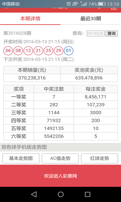 2025澳门天天六开好彩开奖,深度研究解析_复兴版13.172