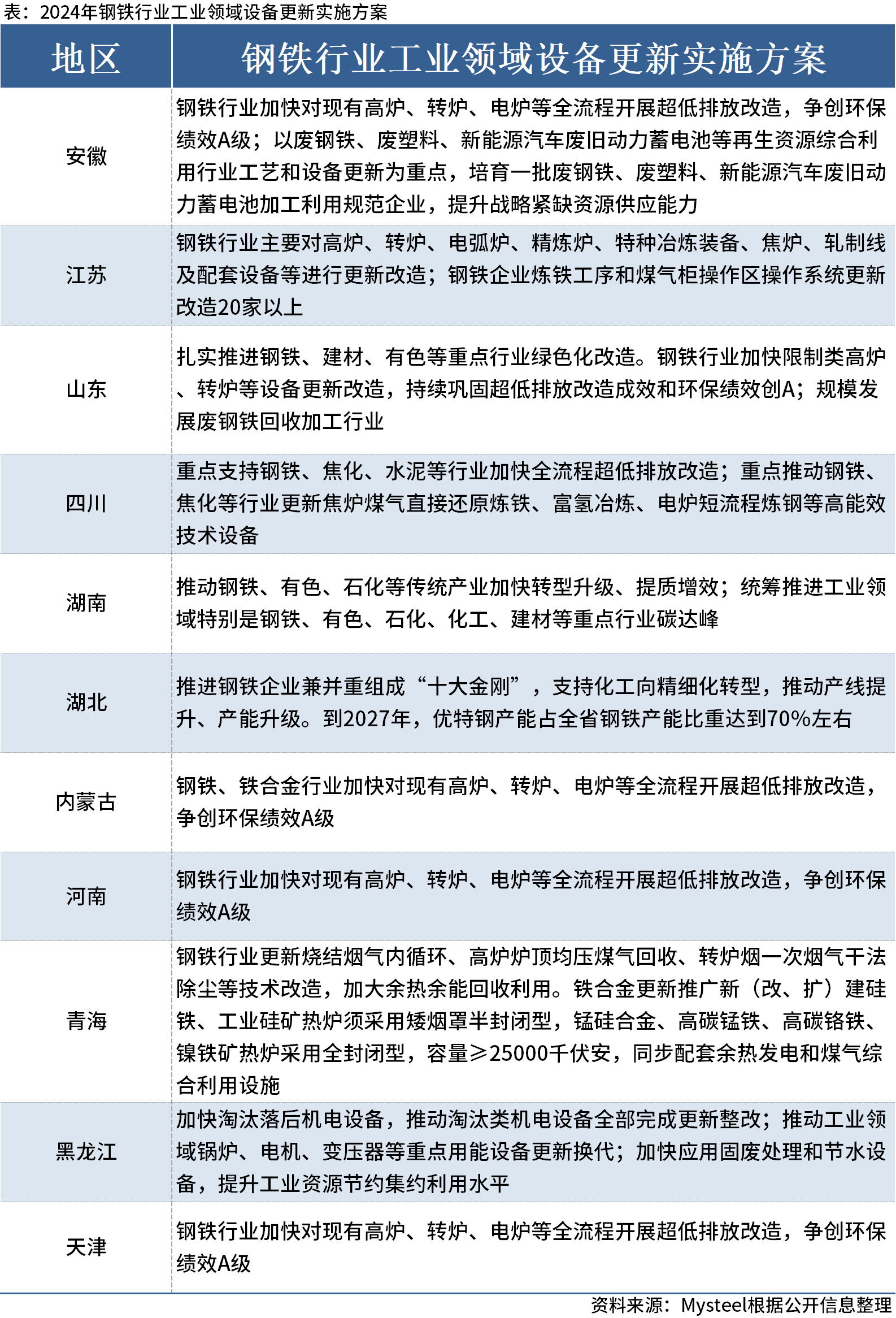 2025澳门天天开奖大全,深入研究执行计划_家居版13.918