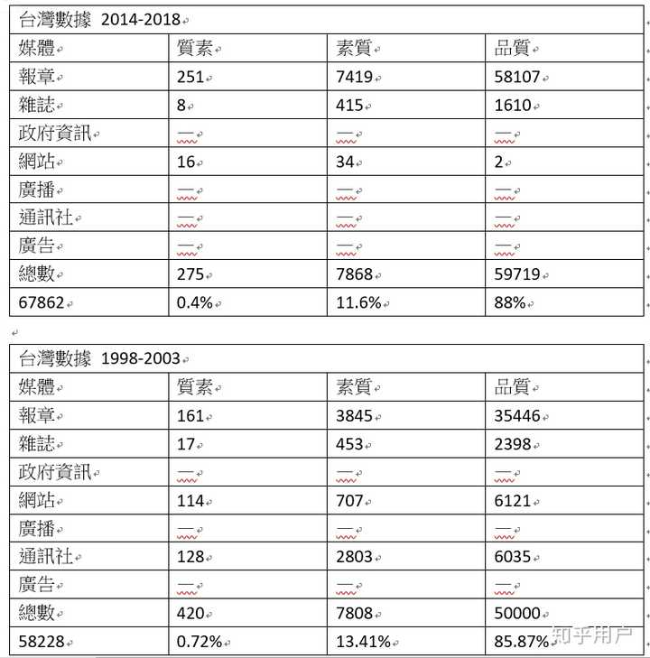2025澳门天天开好彩资料？,专业数据解释设想_后台版13.402