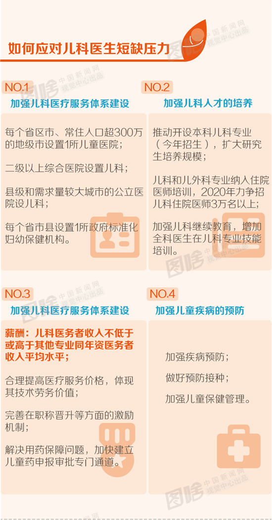 2025澳门正版精准免费,权威解析方法_品味版13.519