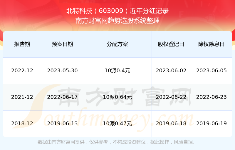 77777788888王中王中特亮点,科学解说指法律_全景版13.600