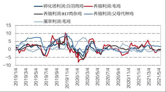 7777788888开奖结果,实地数据验证_供给版13.179