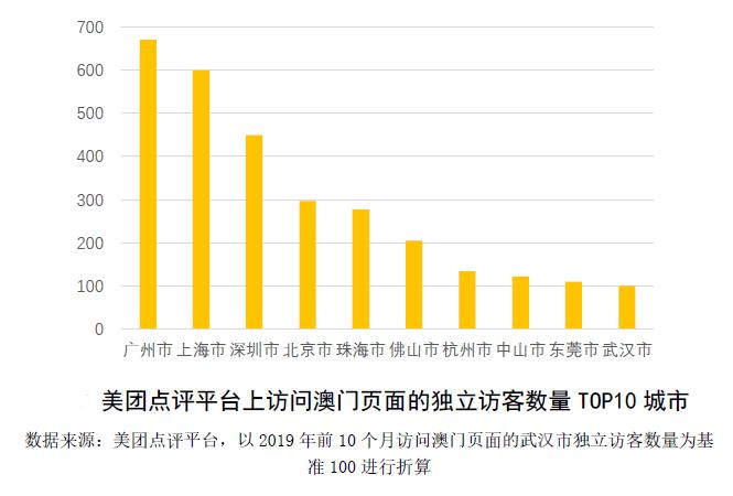 7777788888新澳门开奖2023年,安全性方案执行_旅行者版13.362