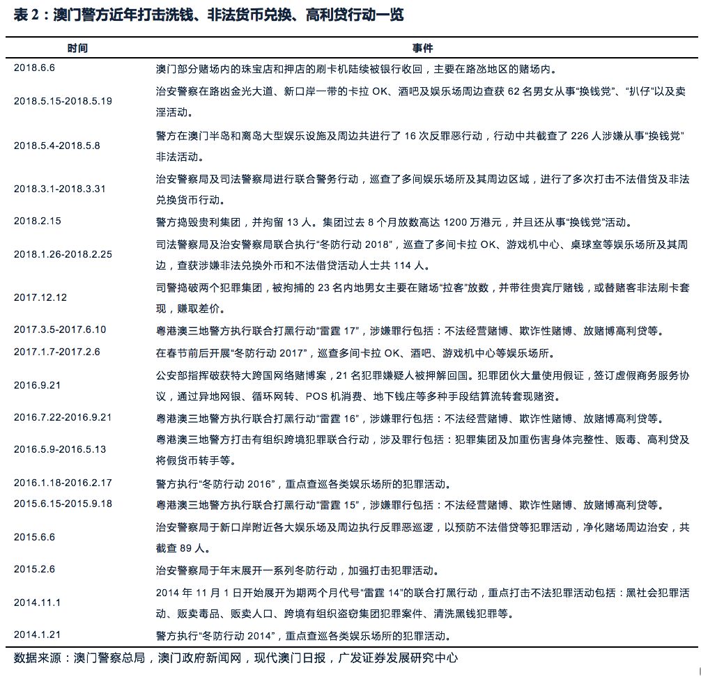 7777788888澳门开奖2023年一,社会承担实践战略_影像版13.196