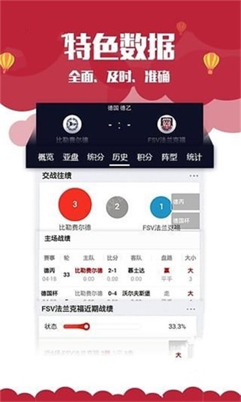 二四六天天免费资料大全部,实时数据分析_世界版13.526