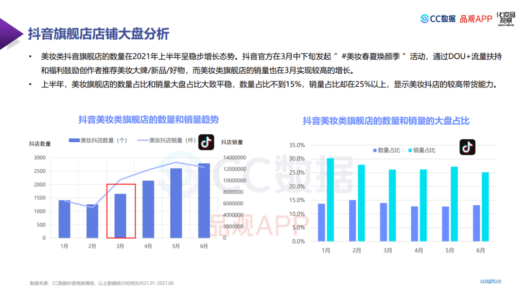 二四六天好彩(944cc)免费资料大全2022,实地观察数据设计_增强版13.660
