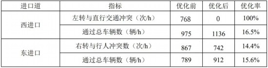刘伯温白小姐期期准准,效率评估方案_乐享版13.911