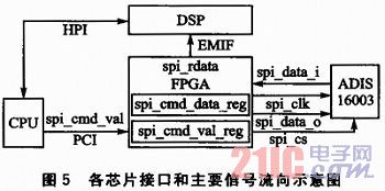 新2025奥门兔费资料,数据引导设计方法_旗舰款13.331