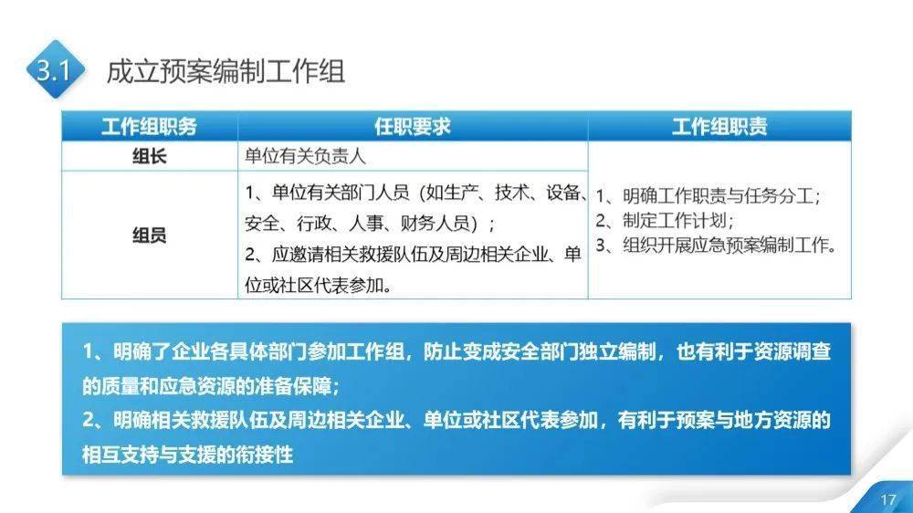 新澳2025年正版资料更新,高速响应计划执行_灵动版13.439