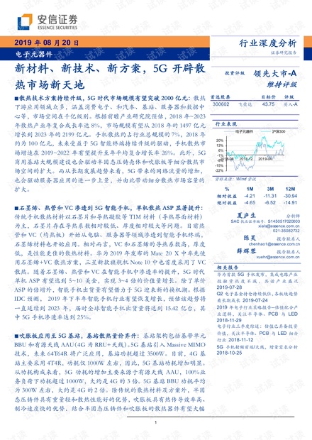 一站式城市服务平台 第206页