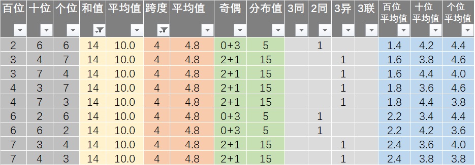 第845页