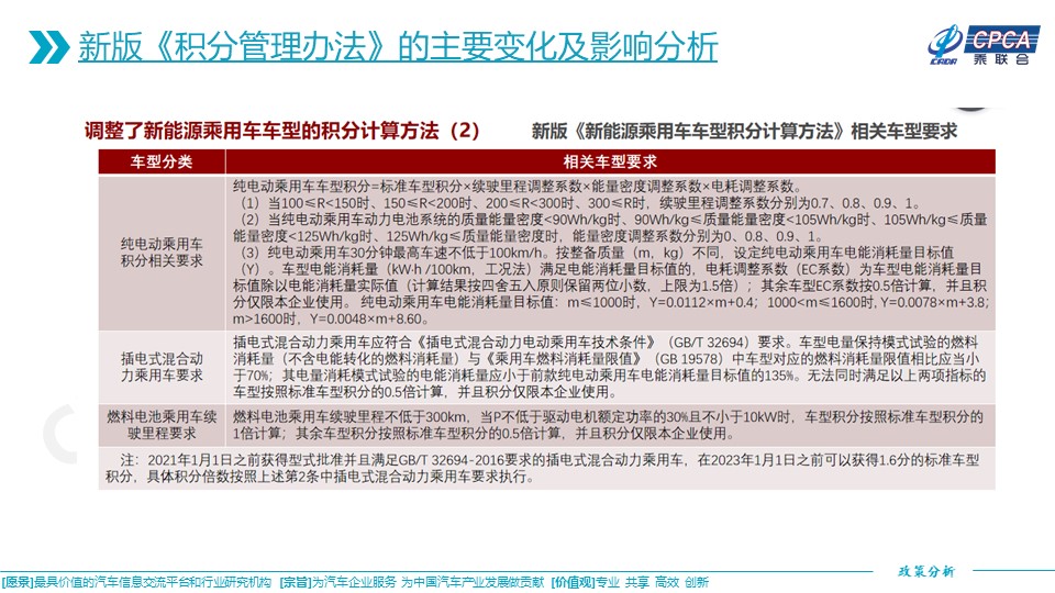 新澳门今晚平特一肖,实用性解读策略_并行版13.577
