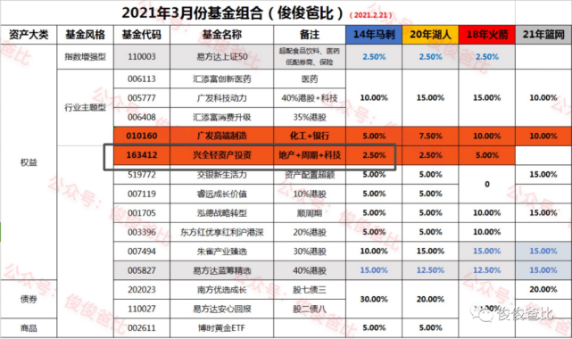 新澳门今晚开奖结果号码是多少,详细数据解读_旗舰设备版13.942