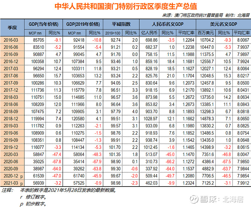 新澳门最新开奖结果查询第30期,全方位展开数据规划_量身定制版13.737