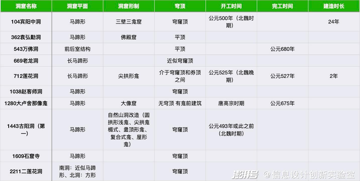 新澳龙门龙门资料大全,灵活执行方案_数字处理版13.242