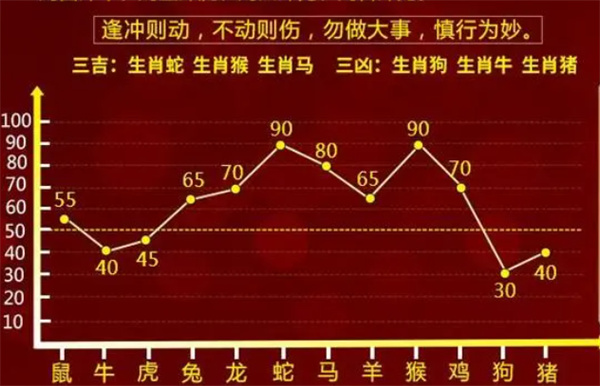 最准一肖一码100%精准的评论,实地观察解释定义_适中版13.201