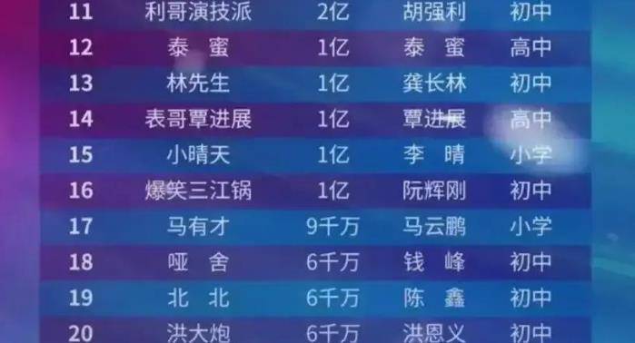 澳门一码一肖100准吗,创新策略设计_网红版13.350
