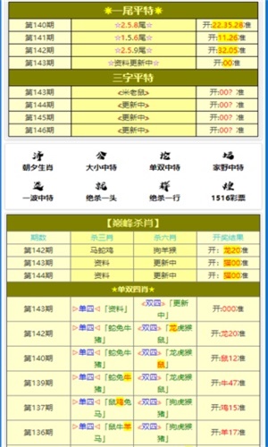 澳门三肖三码精准100% - 2023全方面已...,精准分析实践_nShop13.479