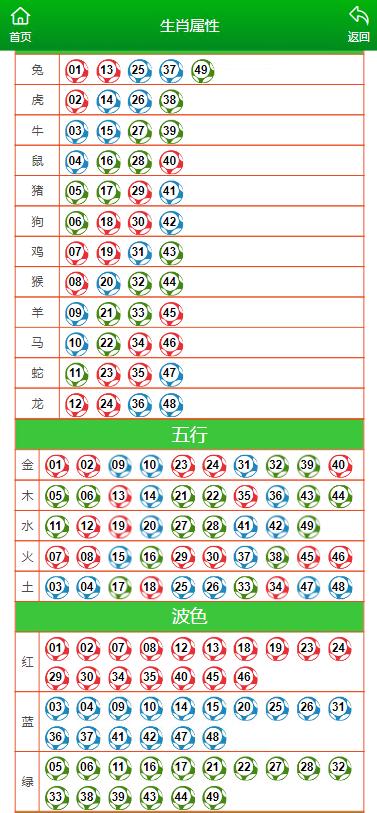 澳门最准一肖一码一码孑,深入登降数据利用_限量版13.242