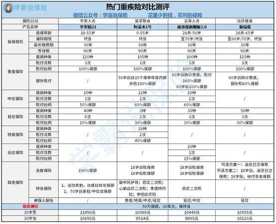 澳门最精准正最精准,安全保障措施_闪电版13.675