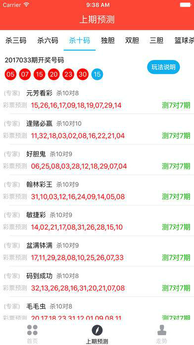 公众号微商城 第201页