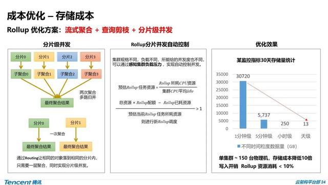 濠江论坛澳门资料查询,策略优化计划_钻石版13.146