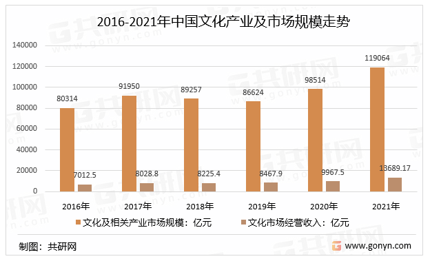 王中王资料大全料大全1,稳固执行战略分析_文化传承版13.518