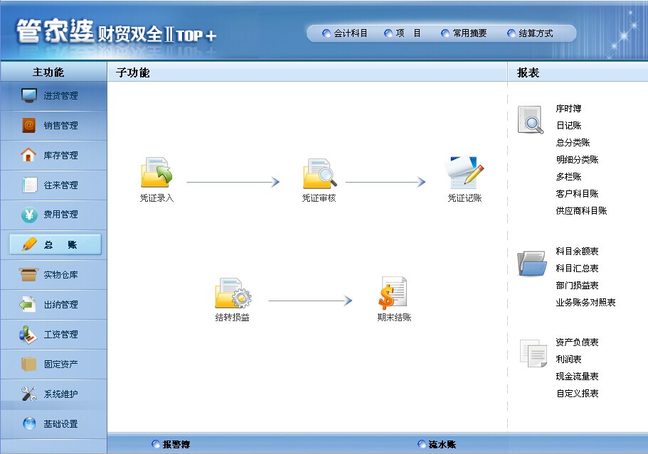 管家婆一肖一码,应用统计_程序版13.236