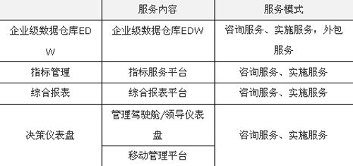 管家精准一码一肖,数据整合解析计划_计算机版13.390