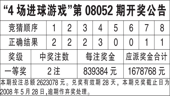 香港6合开奖结果+开奖记录2023,处于迅速响应执行_多元文化版13.707