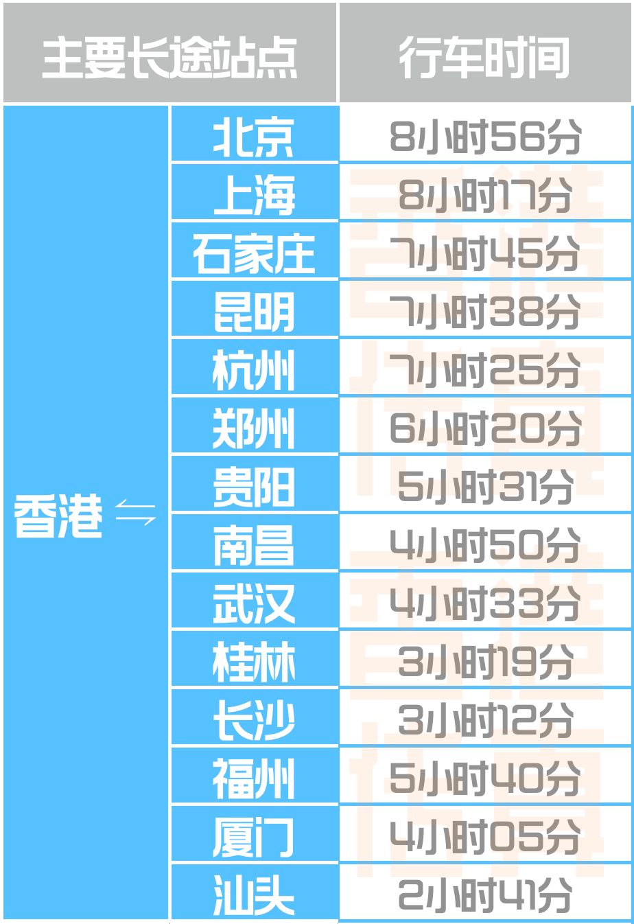 香港免费六会彩开奖结果,创新发展策略_并发版13.850