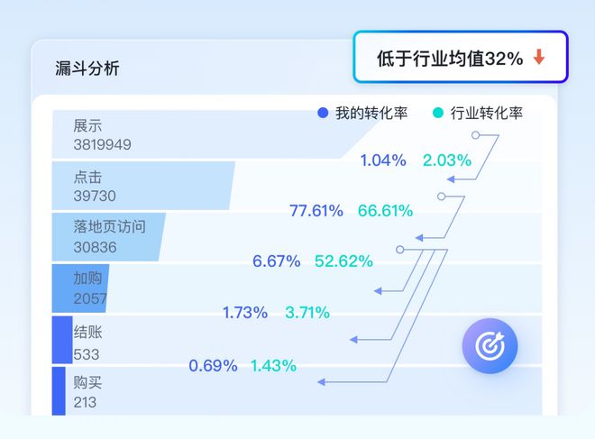 香港正版免费大全资料,系统评估分析_黑科技版13.692