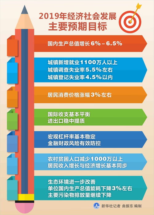 2025年天天开好彩大全,推动策略优化_内容创作版15.721