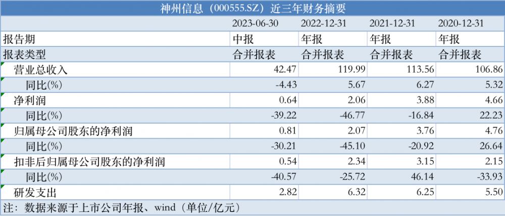 2025年天天彩免费资料,全面信息解释定义_nShop15.252