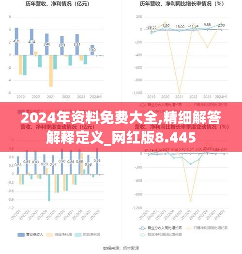 2025年正版资料免费大全最新版本更新时间,统计材料解释设想_程序版15.862
