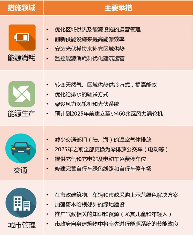 2025年资料免费大全优势,方案优化实施_采购版15.312