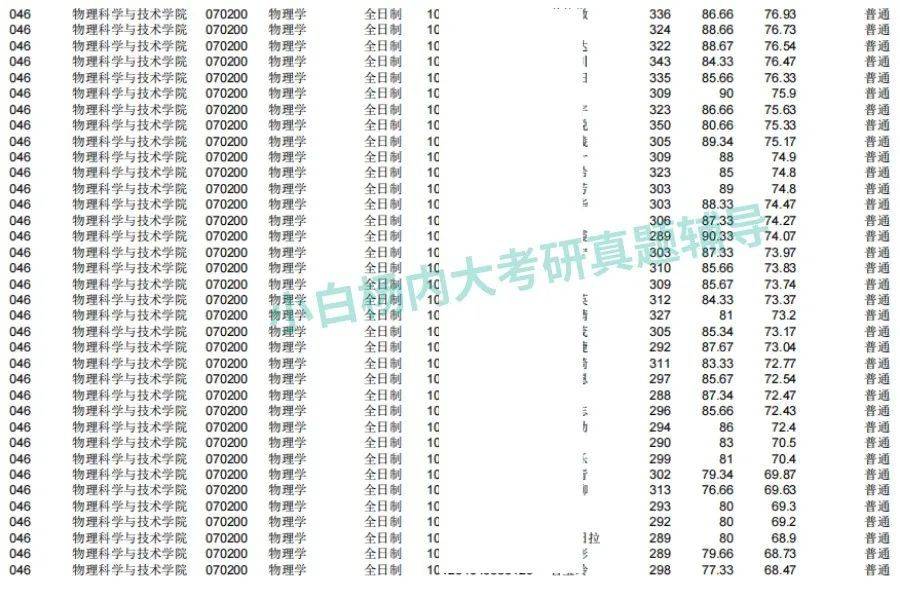 2025新奥历史开奖记录香港,高速应对逻辑_闪电版15.662