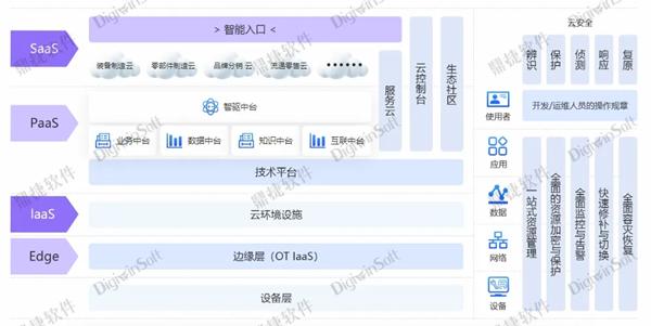 公众号微商城 第197页