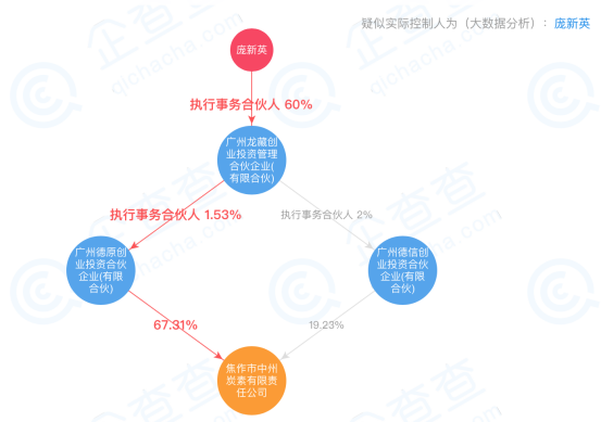 2025澳门今天特马开什么,新式数据解释设想_可穿戴设备版15.251