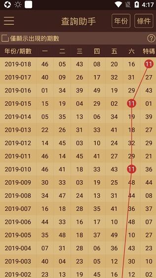 2025澳门天天开好彩资料？,操作实践评估_影像版15.843
