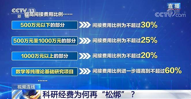 2025澳门最精准龙门客栈,科学依据解析_目击版15.518