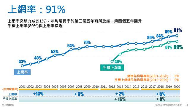 2025澳门精准正版资料大全酷知,高速应对逻辑_强劲版15.756
