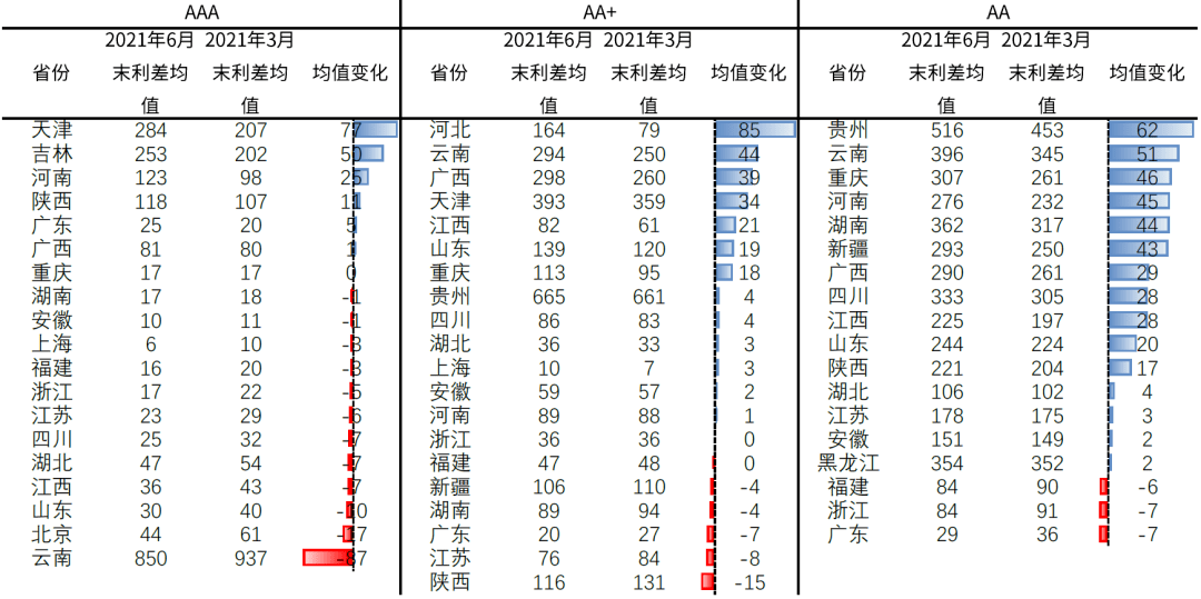 62827cσm澳彩资料查询优势头数,全面设计实施_锐意版15.683