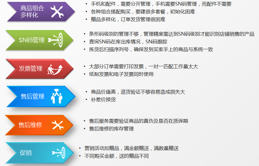 777778888精准管家婆,灵活执行方案_高速版15.217