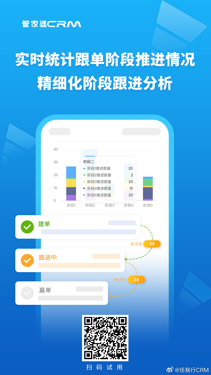 77788888精准免费高手,精细化方案决策_极致版15.560