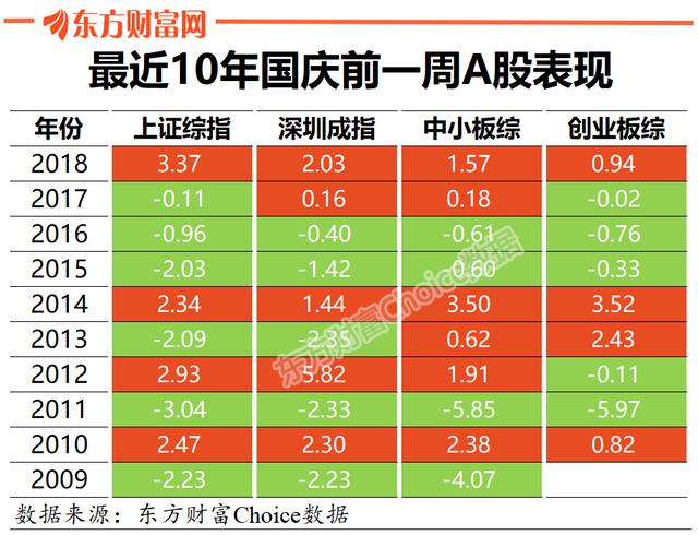 一站式城市服务平台 第195页