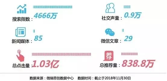 一码中持一一肖一码,精准数据评估_社交版15.558