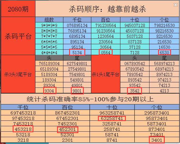 一肖一码100%-中,完善实施计划_炼髓境15.112