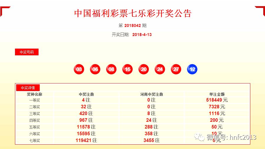 二四六好彩7777788888林子祥演唱,财务净现值_云端版15.483